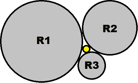 Three Circle Problem